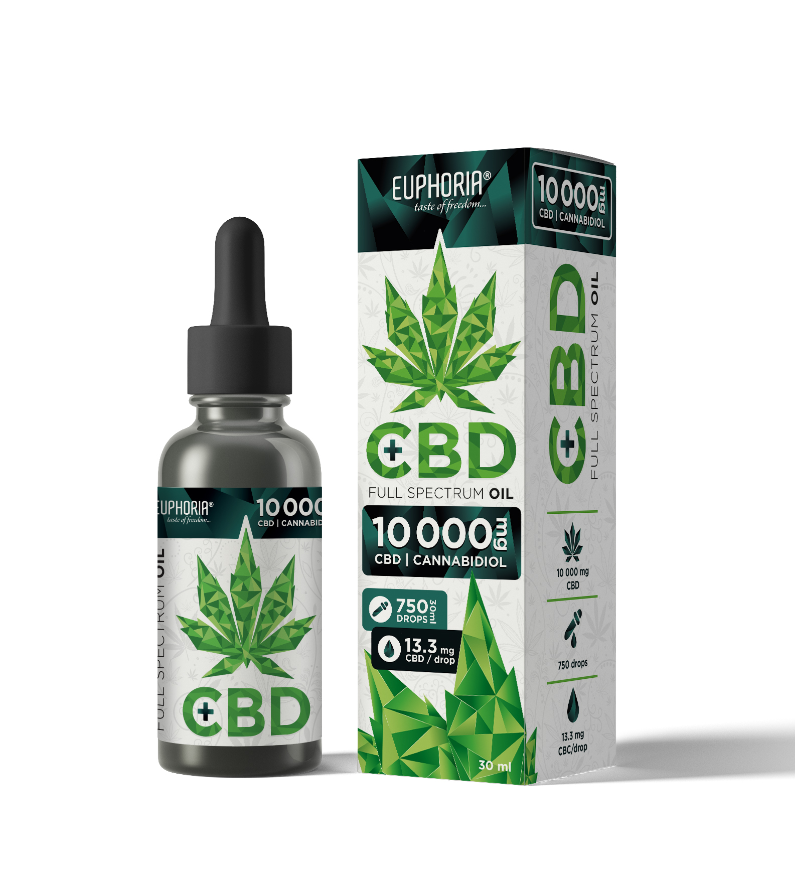 CBD Oil 10,000 mg - Euphoria.eu your B2B Supplier of CBD and Hemp Products  | EUPHORIA